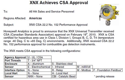 Resource Article: XNX Universal Transmitter